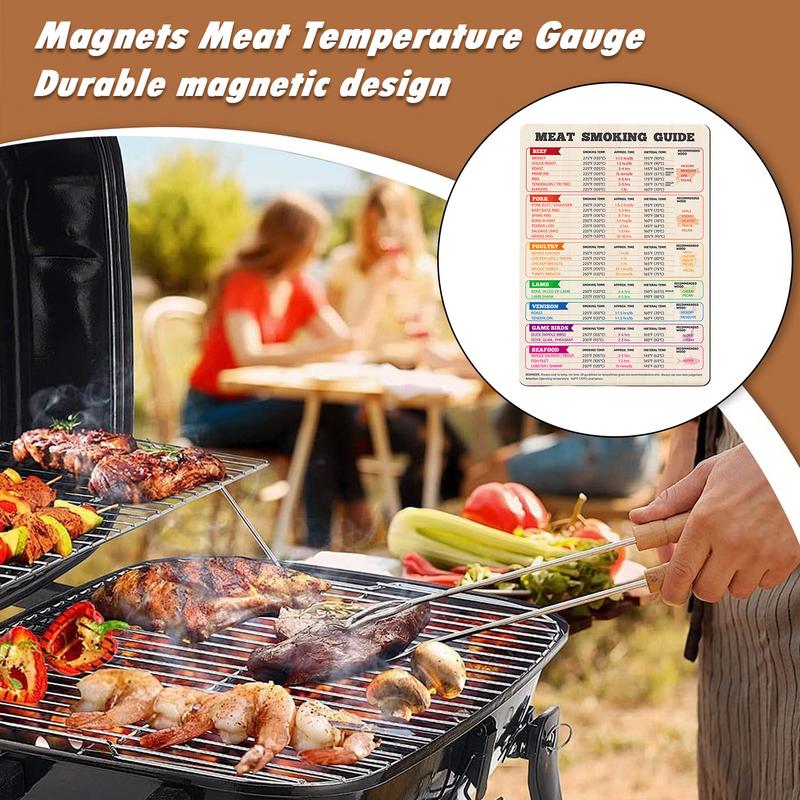 แผนภูมิอุณหภูมิเนื้อสัตว์ไก่,  - Kitchen Gadgets Guide บทวิจารณ์และราคา